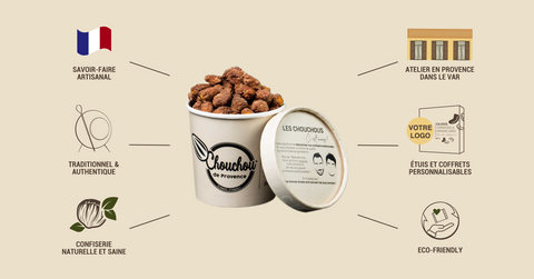 Savoir-faire artisanal, traditionnel et authentique. Atelier en provence dans le Var. Confiserie naturelle et saine, étuis et coffrets personnalisables, éco-friendly