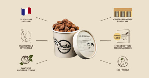 Savoir-faire artisanal, traditionnel et authentique. Atelier en provence dans le Var. Confiserie naturelle et saine, étuis et coffrets personnalisables, éco-friendly